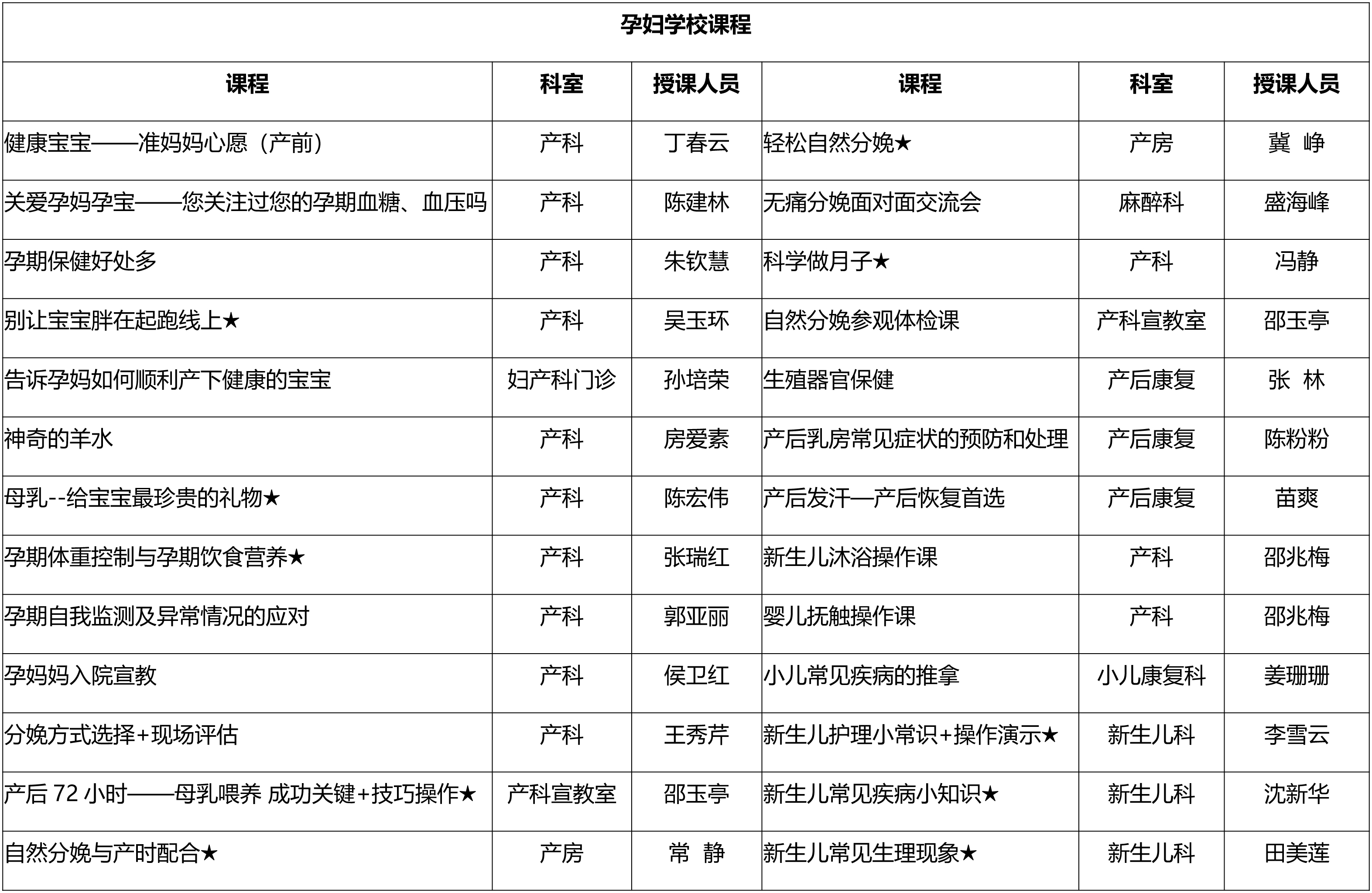 孕婦學校(1).jpg