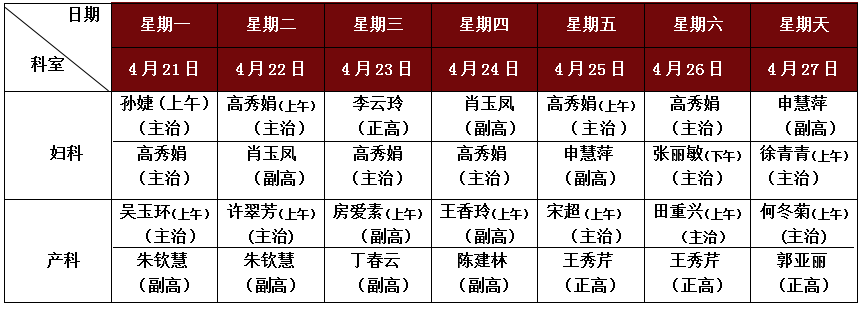 婦產.png