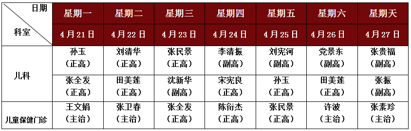 兒科.png